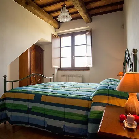 Gospodarstwo wiejskie La Collina Del Sole